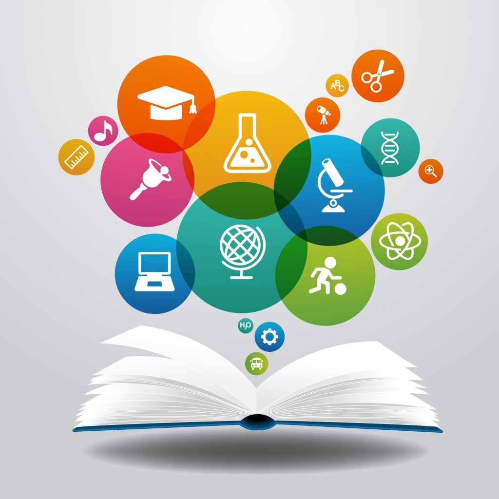STEM Curriculum Mapping